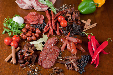 Image showing meat and sausages