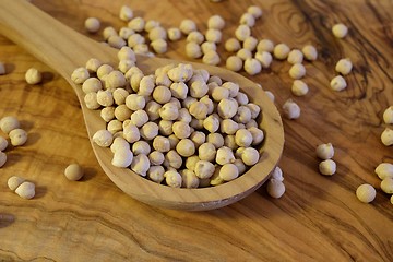 Image showing Chickpeas