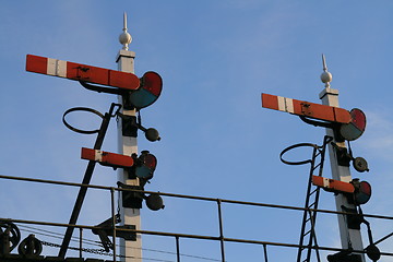 Image showing Vintage Railway Signal Gantry