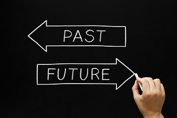 Image showing Future or Past