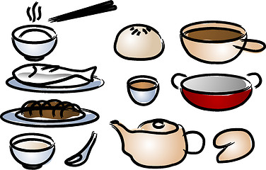 Image showing Chinese cuisine icons