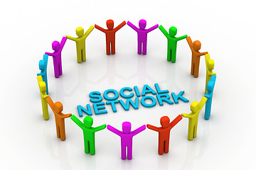 Image showing Social network people	