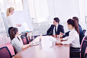 Image showing business people in a meeting at office