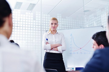 Image showing business people in a meeting at office