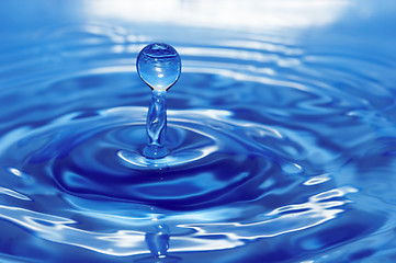 Image showing round transparent drop of water