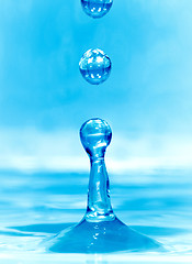 Image showing Falling drop of blue water