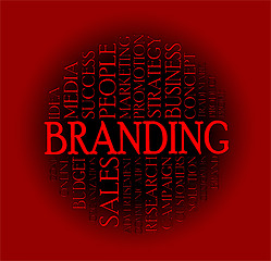 Image showing Branding word cloud