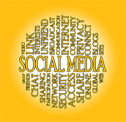 Image showing Word cloud social media