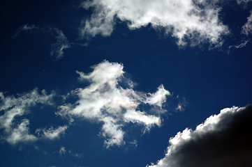 Image showing Sky Background