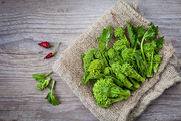 Image showing Turnip Tops