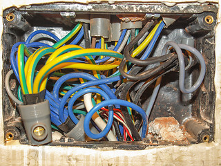 Image showing Junction Box