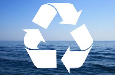 Image showing Recycle symbol made from sea waves