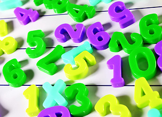 Image showing Close-up of numbers !