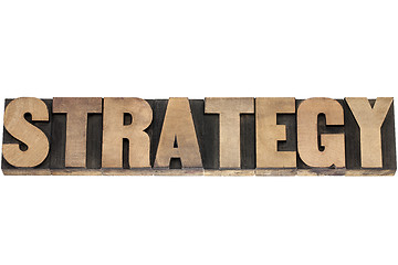 Image showing strategy word in wood type