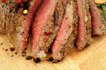 Image showing Roast Beef Slices