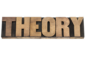 Image showing theory word in wood type