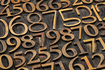 Image showing number abstract