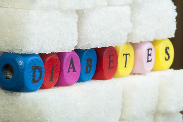 Image showing Sugar lumps and word diabetes