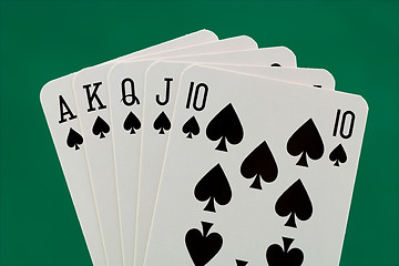 Image showing Poker hand