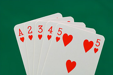 Image showing Poker hand