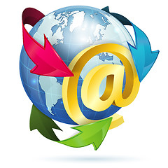 Image showing E-Mail Concept