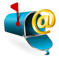 Image showing E-Mail Concept
