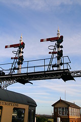 Image showing Railway Carriage, Signals and Signal Box