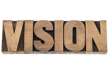 Image showing vision word in wood type