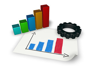 Image showing business graph and gear wheel