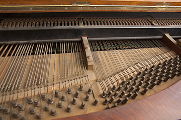 Image showing Inside piano