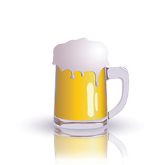 Image showing beer