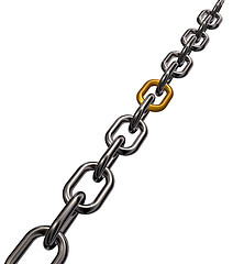 Image showing metal chain