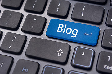 Image showing blog concepts, message on keyboard