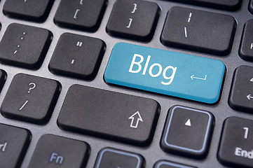 Image showing blog concepts, message on keyboard