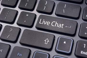 Image showing a message for keyboard, for live chat support concepts