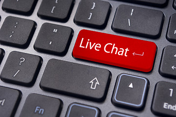 Image showing a message for keyboard, for live chat support concepts