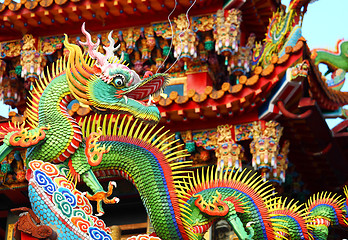 Image showing chinese dragon