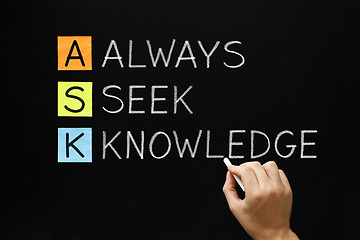 Image showing Always Seek Knowledge Acronym