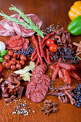 Image showing meat and sausages