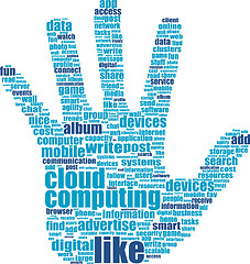 Image showing hands, which is composed of text keywords on social media themes