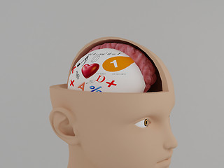 Image showing Head.Children Learn to think 