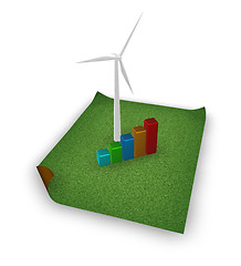 Image showing clean energy