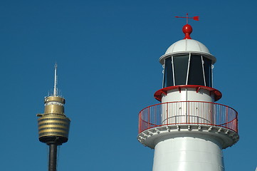 Image showing Sydney landmarks