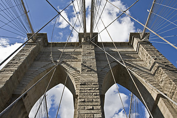 Image showing brooklyn bridge