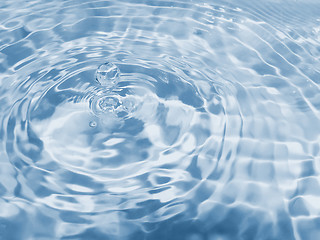 Image showing Water droplet