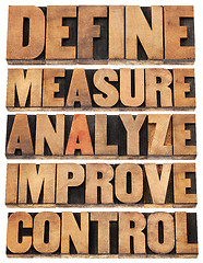 Image showing define, measure, analyze, improve, control