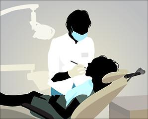 Image showing Dentist appointment