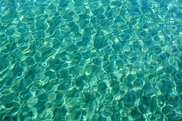 Image showing Water texture