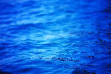 Image showing Blue Water Background