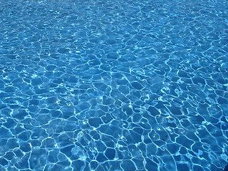 Image showing Clear blue water